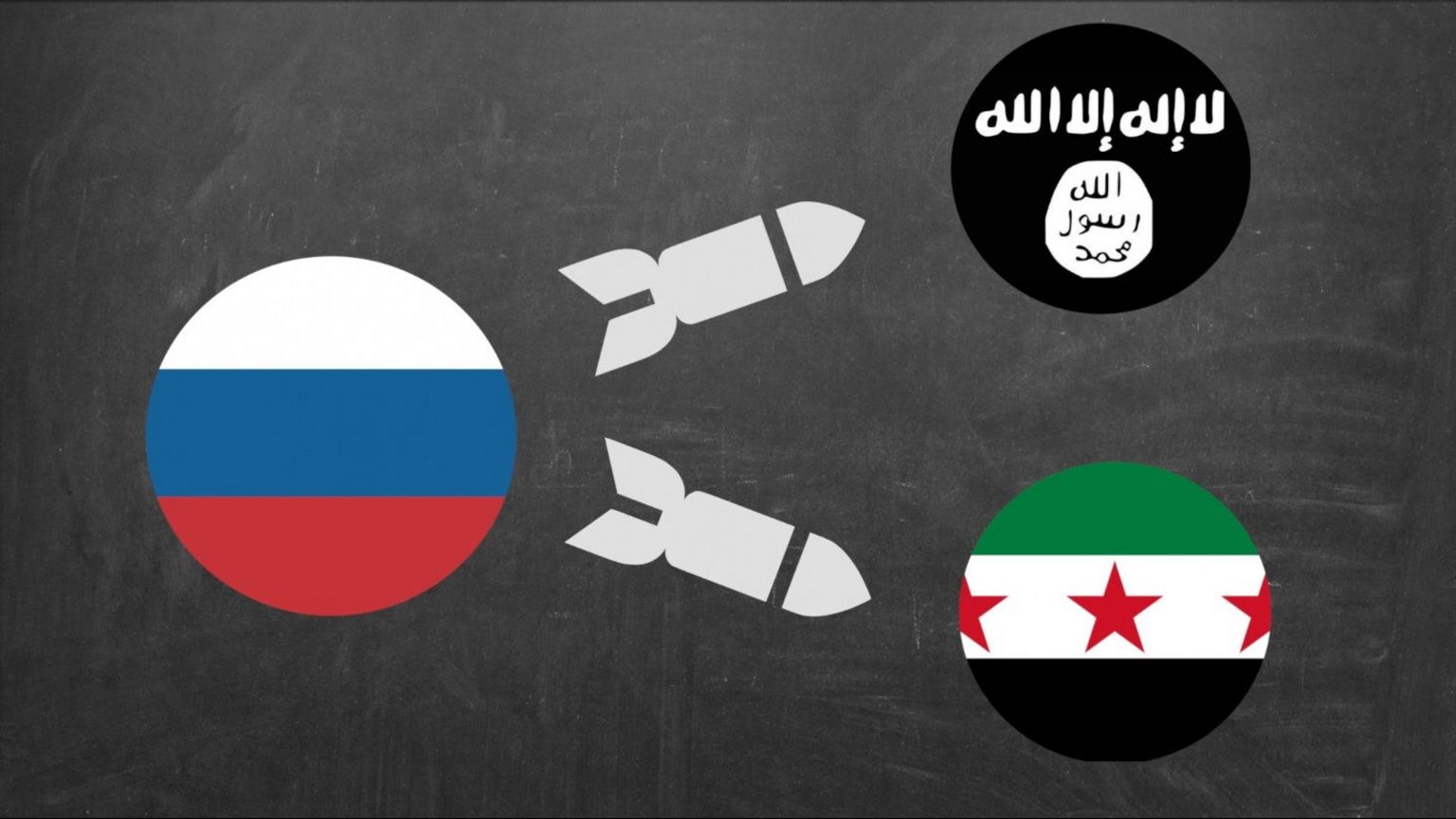 Graphic showing Russian flag and bombs against Islamic State flag and Syrian rebel flag