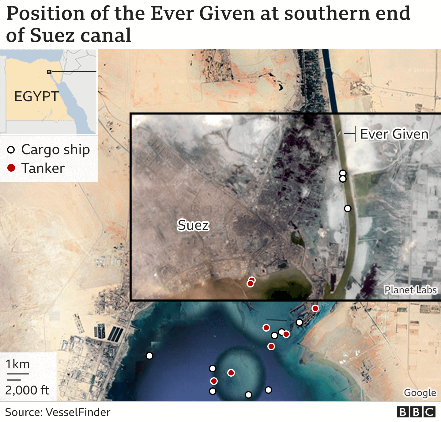 Graphic of the Suez Canal