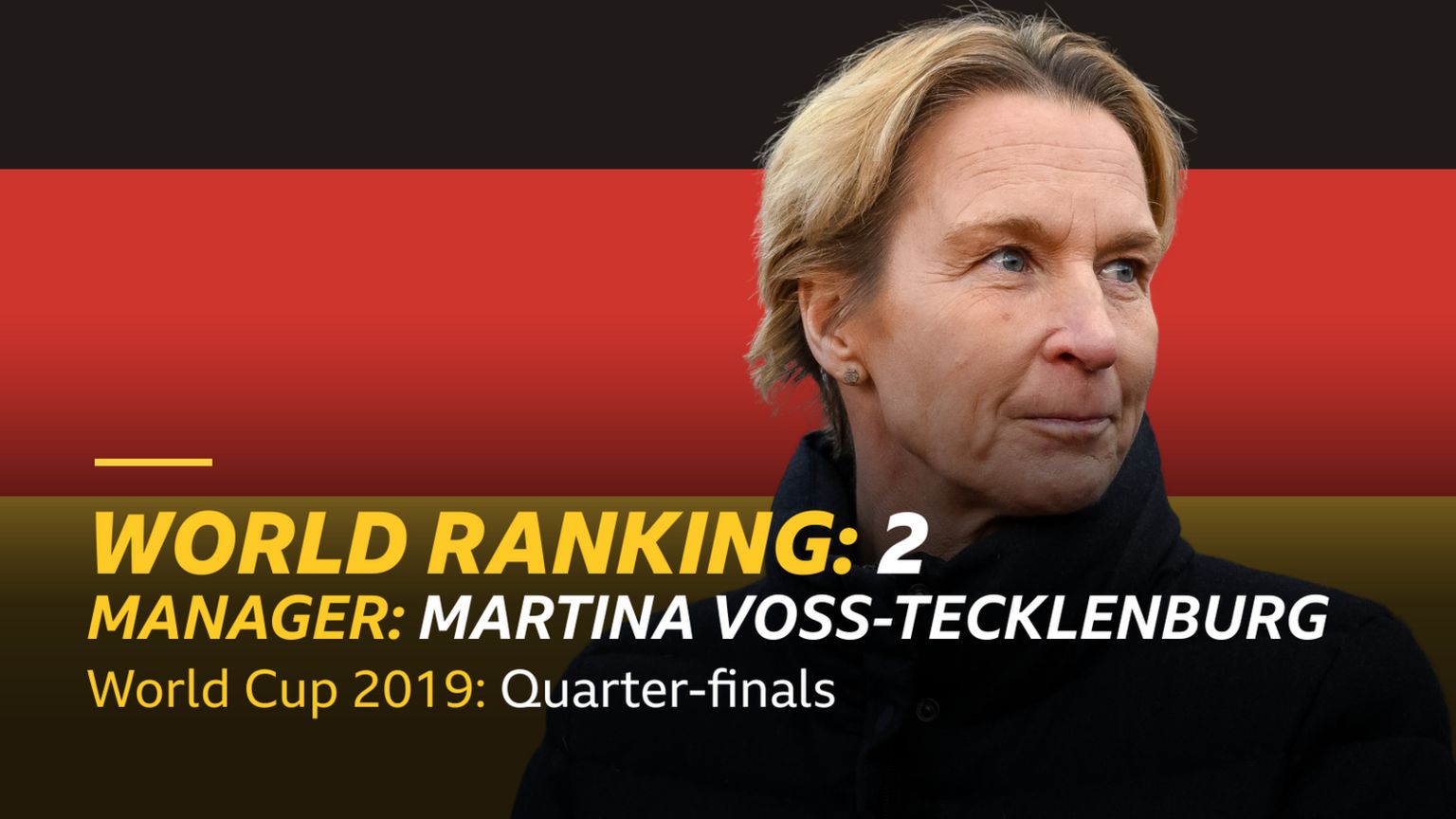 A graphic with Germany manager Martina Voss-Tecklenburg