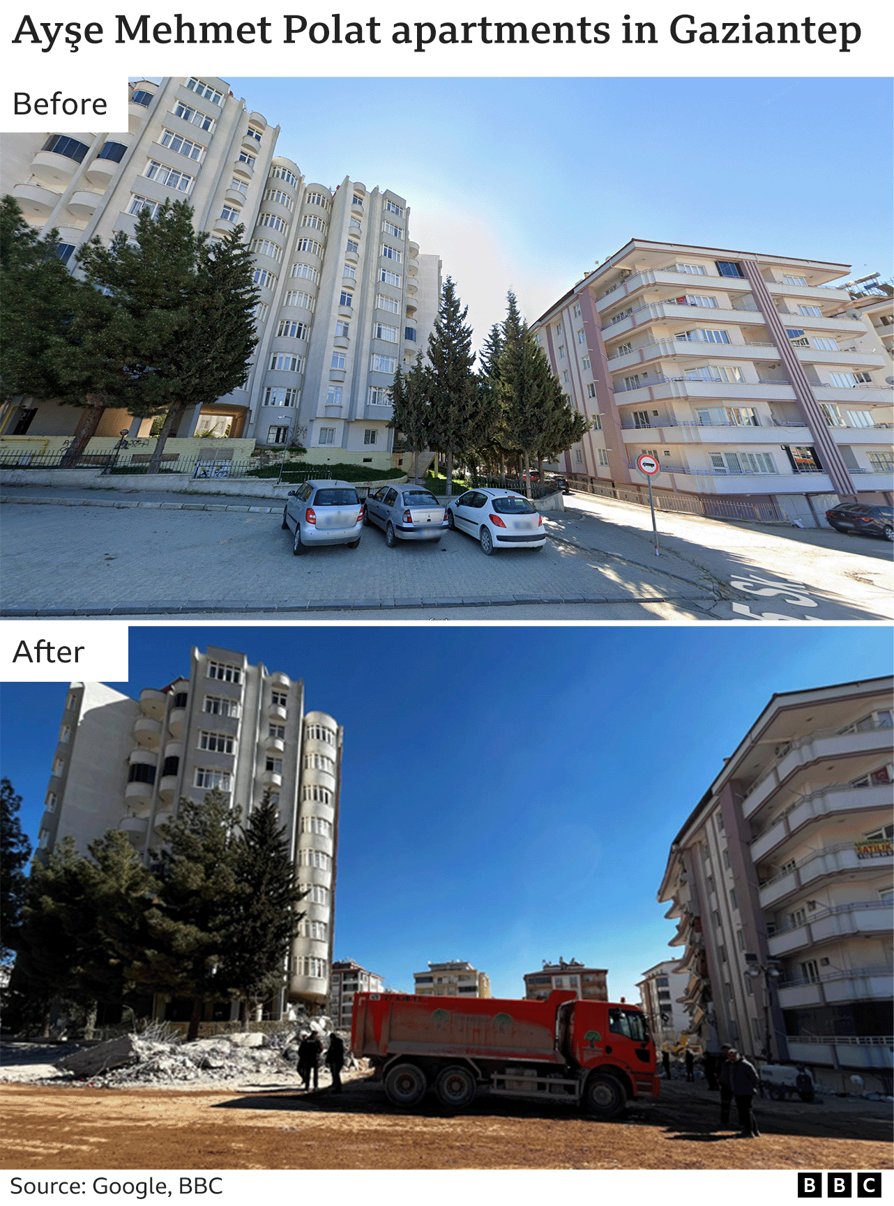 Before the earthquakes - and after - images of the apartment complex