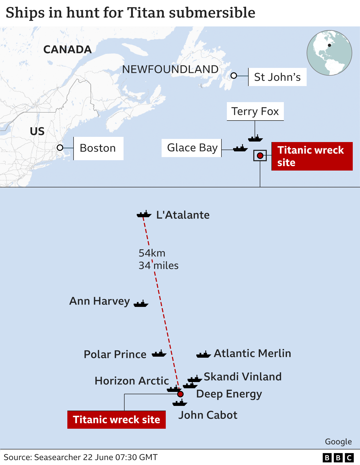 Изображения четырех кораблей, участвующих в спасательной операции L'Atalante, Horizon Арктика, Сканди Винланд и Джон Кэбот