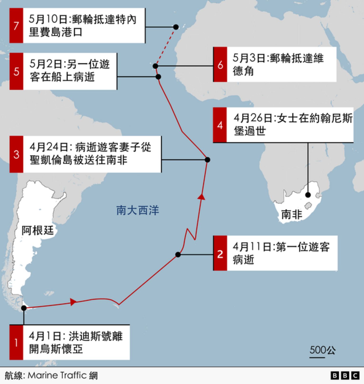 地图