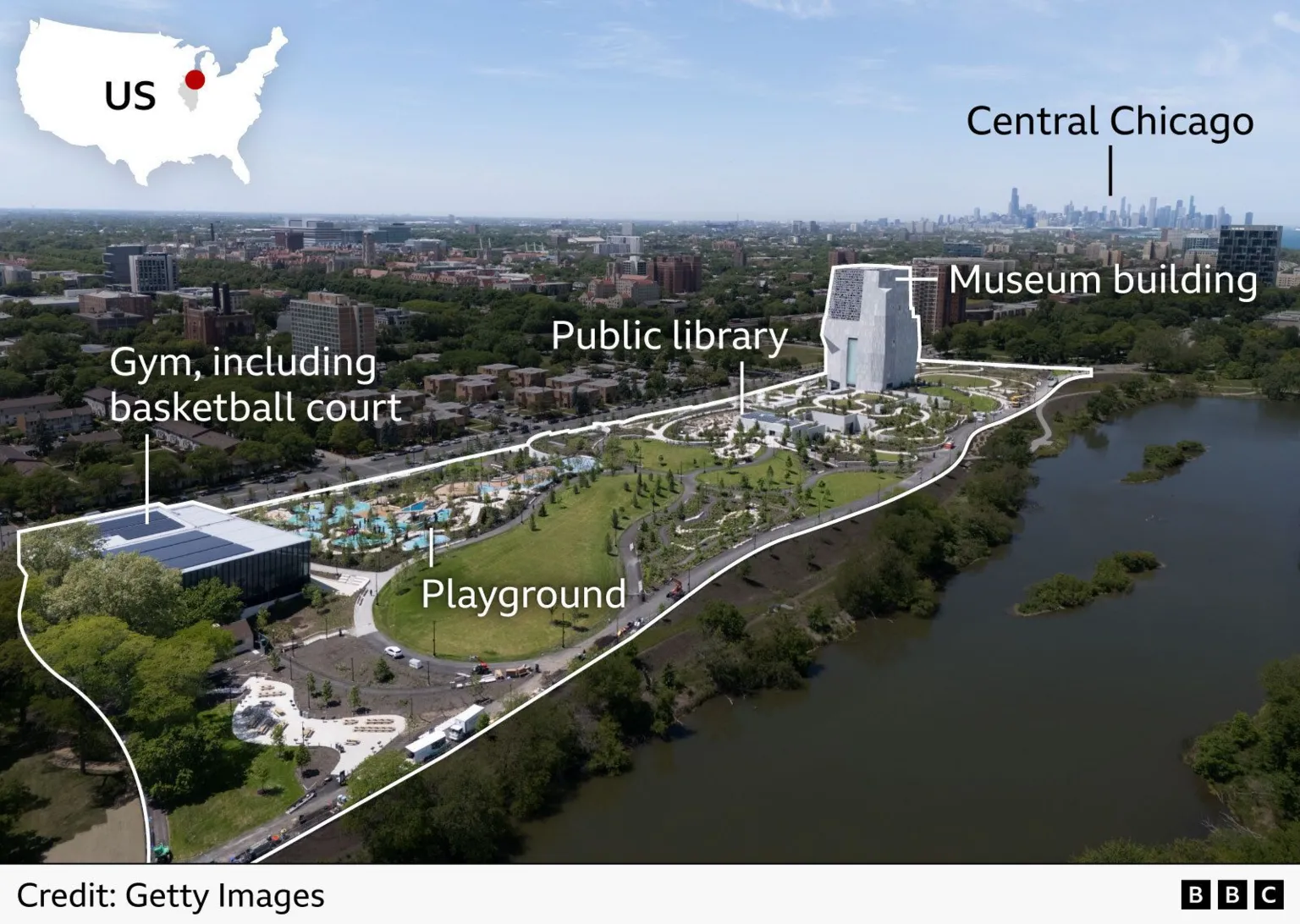 Aerial view of the Obama Presidential Center park and cultural complex in Chicago, built in Jackson Park. Labels highlight key features including a museum building, a public library, a playground, and