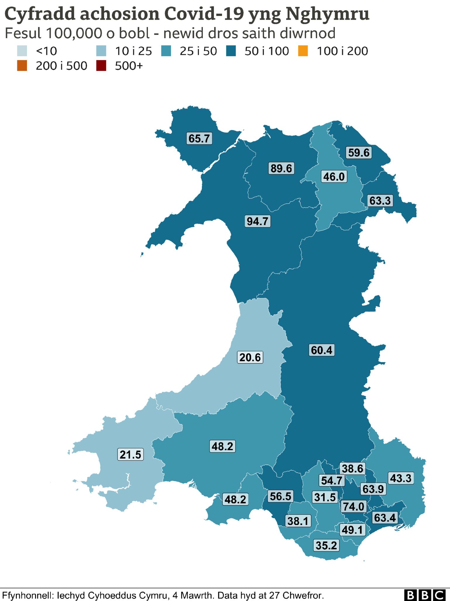 Covid 19 13 Yn Rhagor O Farwolaethau c Cymru Fyw