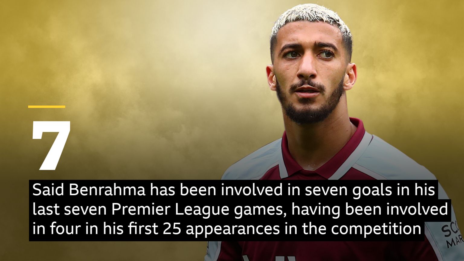 Said Benrahma has been involved in seven goals in his past seven Premier League games
