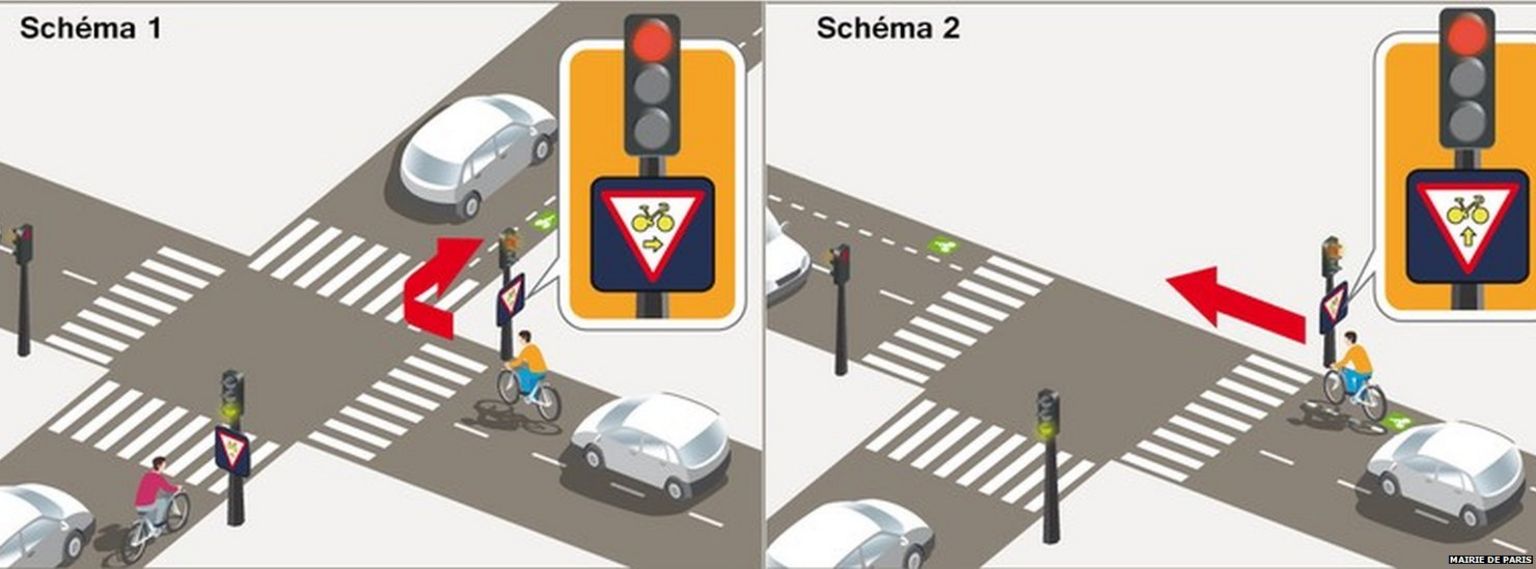 guide for cyclists published by Paris mayor's office