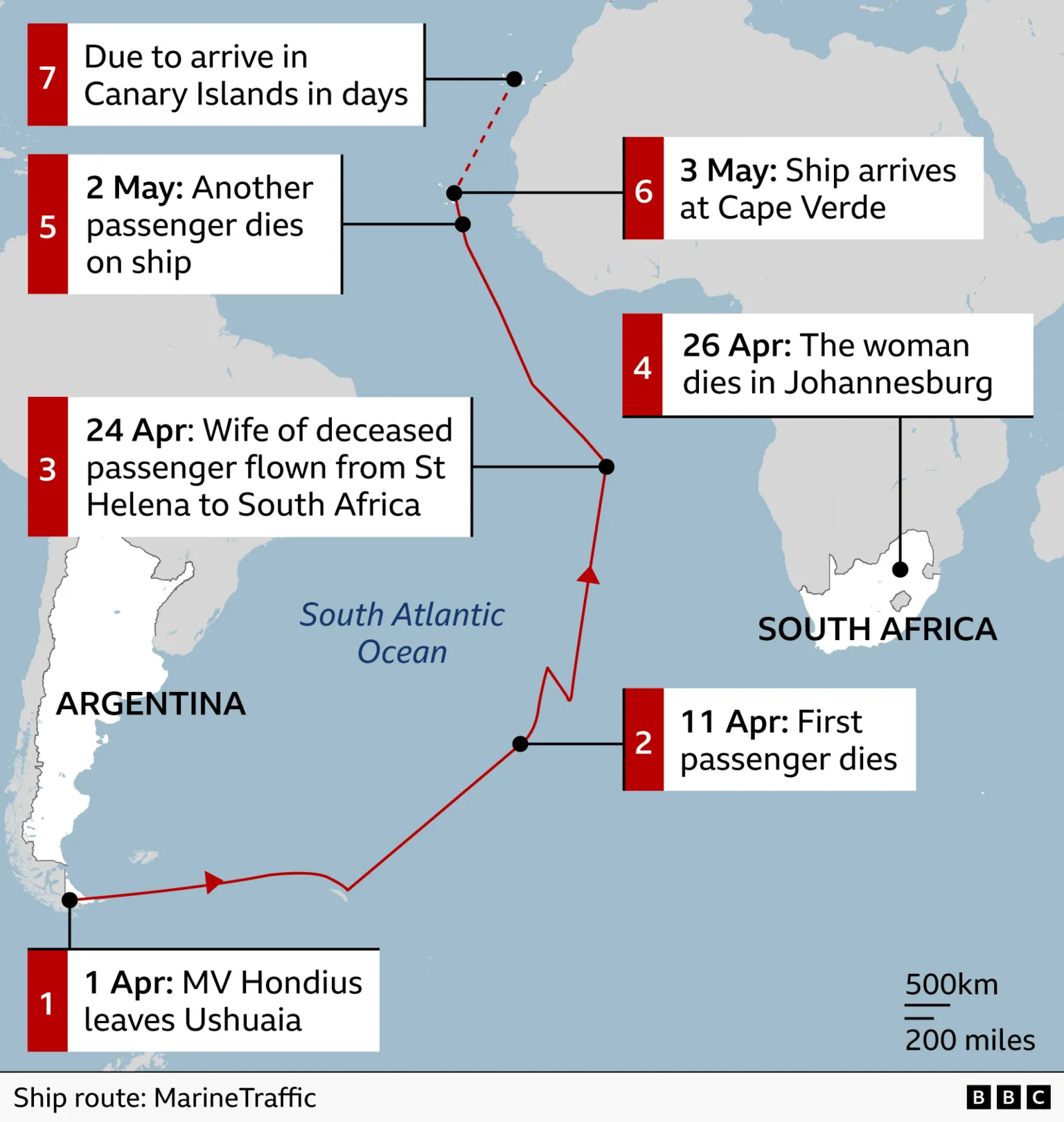 Hantavirus Outbreak on Cruise Ship Sparks Global Health Alert — image 2