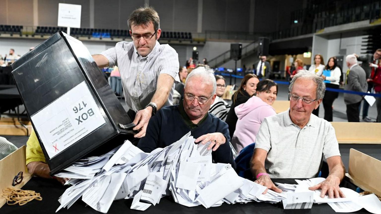 Glasgow election count