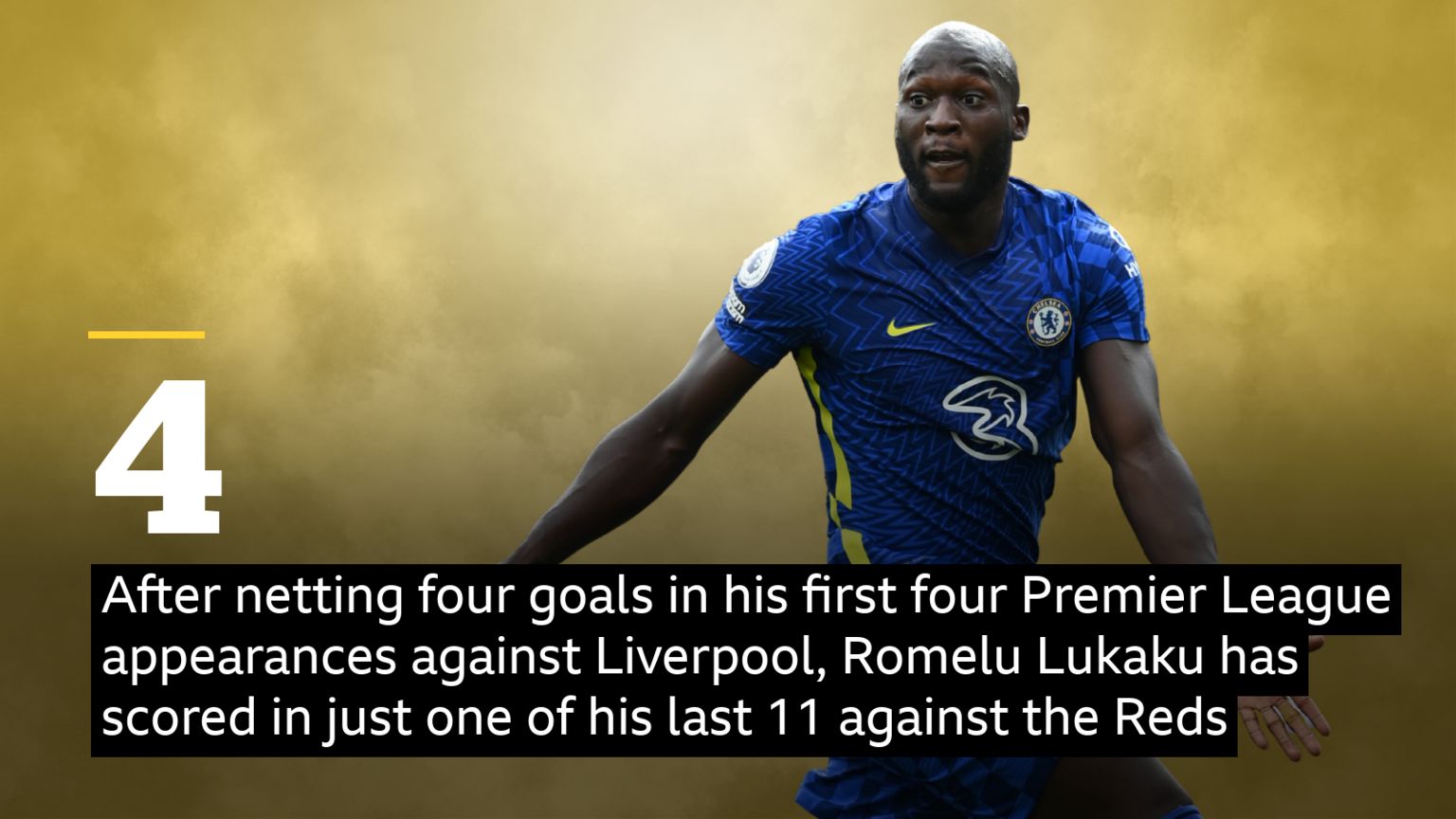 Romelu Lukaku stat: ‎‎‏‏After netting four goals in his first four Premier League appearances against Liverpool, Romelu Lukaku has scored in just one of his last 11 against the Reds