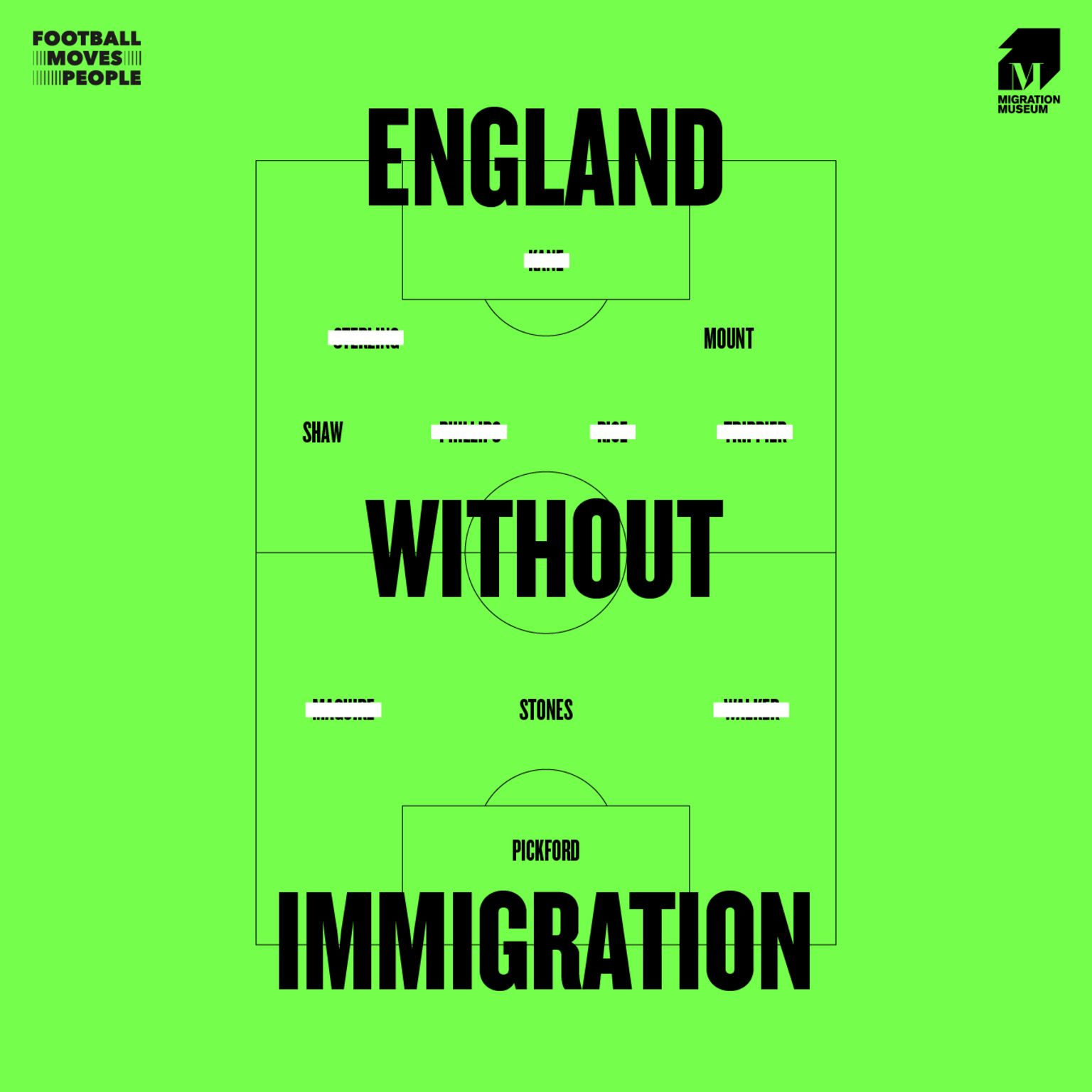 Графика, показывающая сборную Англии «без иммиграции»