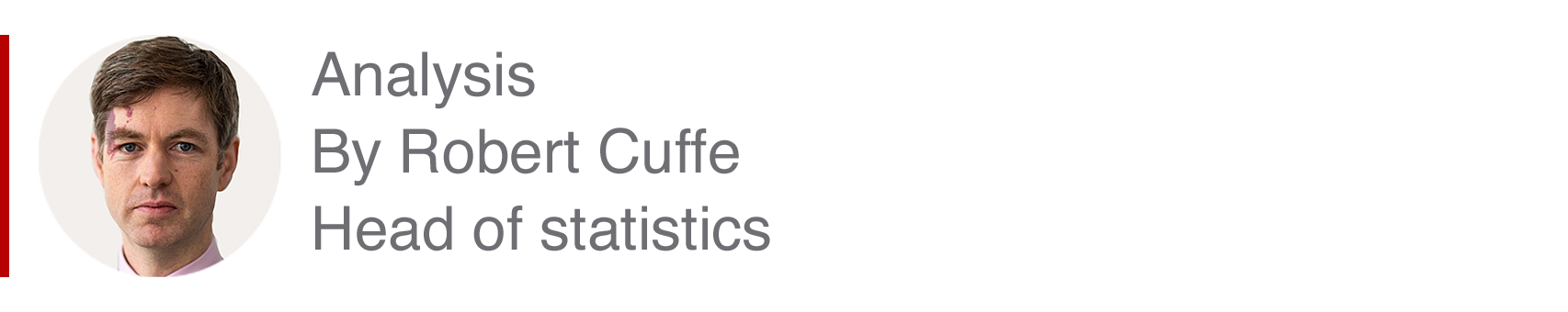 Analysis box by Robert Cuffe, Head of statistics