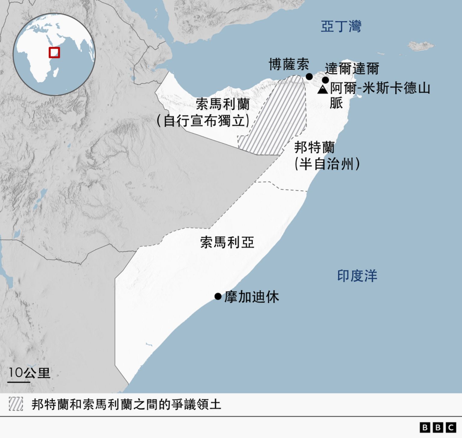 所谓“非洲之角”是指非洲东北部凸出的半岛地区，主要包括索马利亚、索马利兰、衣索比亚、厄利垂亚，以及有美、日、中等多国军队驻紮的小国吉布地。