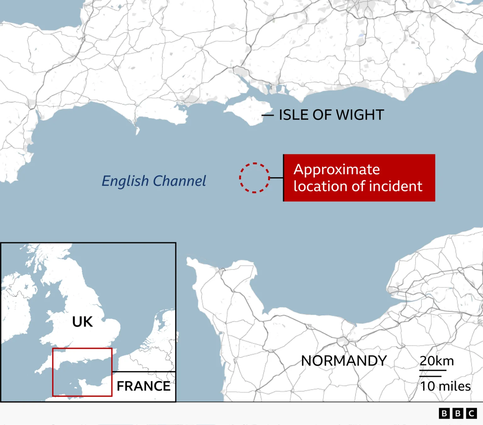 Map of the central English Channel showing the south coast of England and the north coast of France. The Isle of Wight is labelled off England’s south coast, and Normandy is labelled along the French coastline. A dashed red circle in the sea between the two coasts marks the “approximate location of incident,” highlighted by a red box and arrow. An inset map in the lower left shows the wider UK and northern France region with the highlighted area. A scale bar indicates 20 km (10 miles), and a BBC logo appears in the lower corner.
