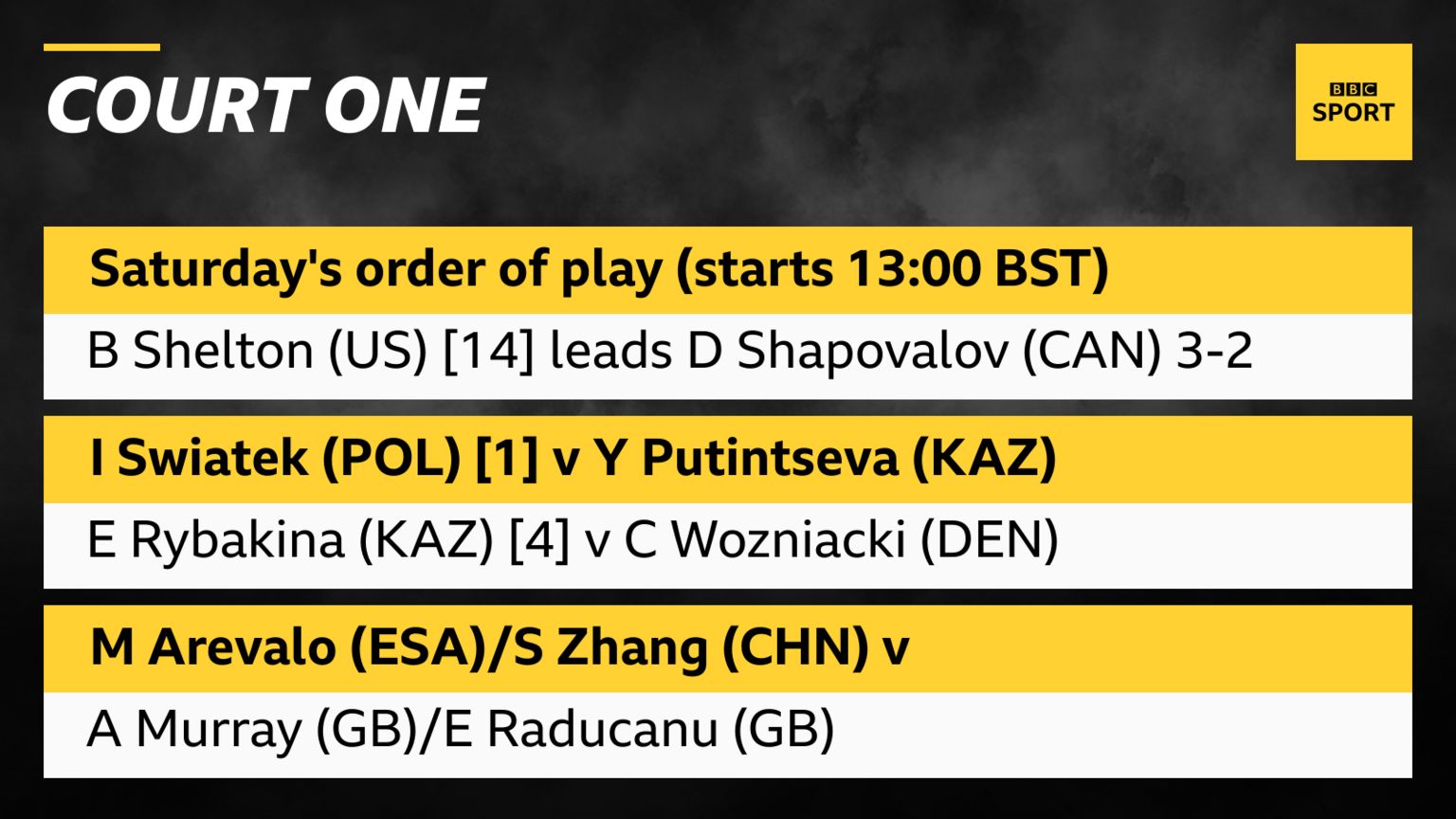 Court One order of play - Saturday 6 July