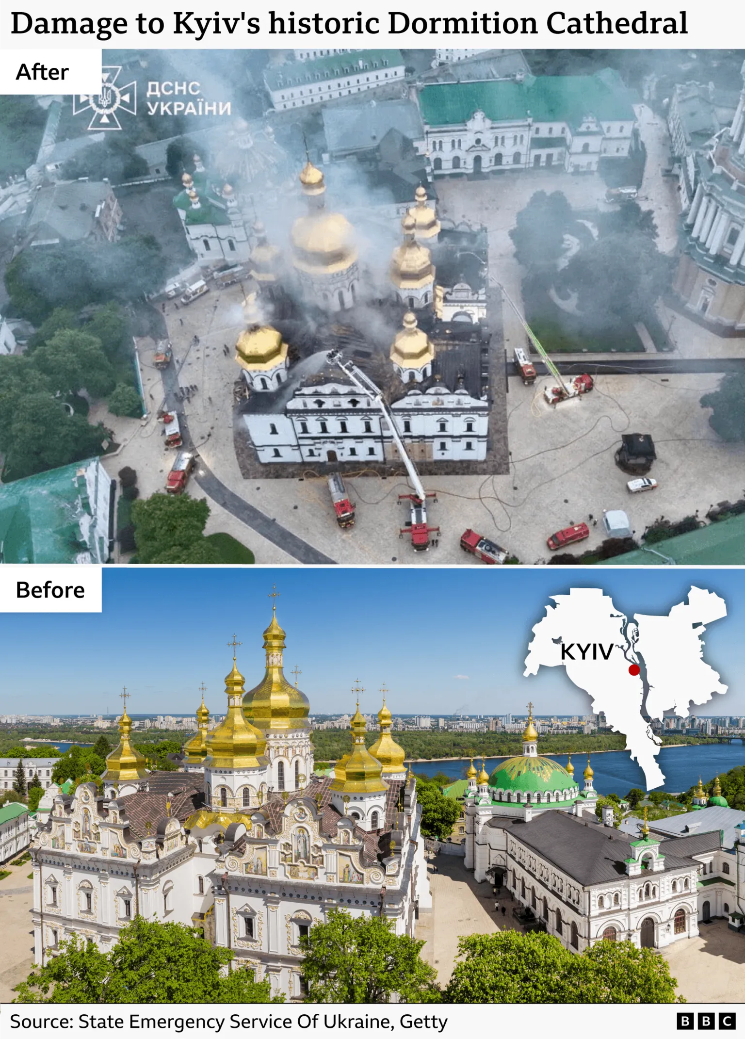 Composite image showing Kyiv’s historic Dormition Cathedral before and after damage. The “after” image, taken from above, shows smoke rising from the cathedral complex with several fire engines and ladders positioned around the white buildings and golden domes. The “before” image shows the same cathedral intact on a clear day, with gleaming gold domes, surrounding monastery buildings, trees, and the Dnipro River in the background. A small map highlights Kyiv’s location in Ukraine.