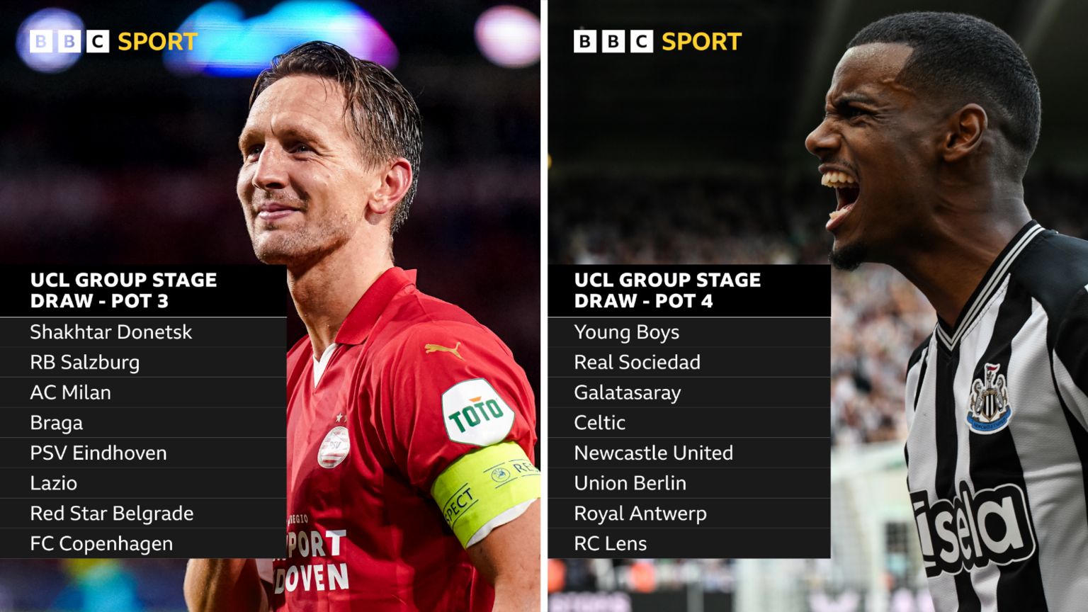 Champions League group-stage draw: When is it and who could Man City,  Arsenal, Man Utd, Newcastle and Celtic face?, Football News