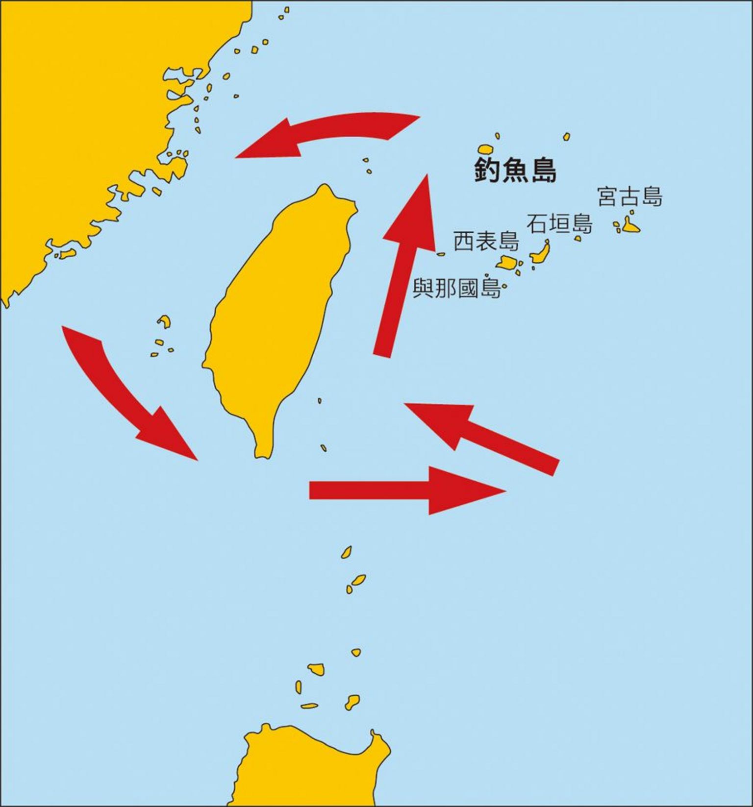 示意图