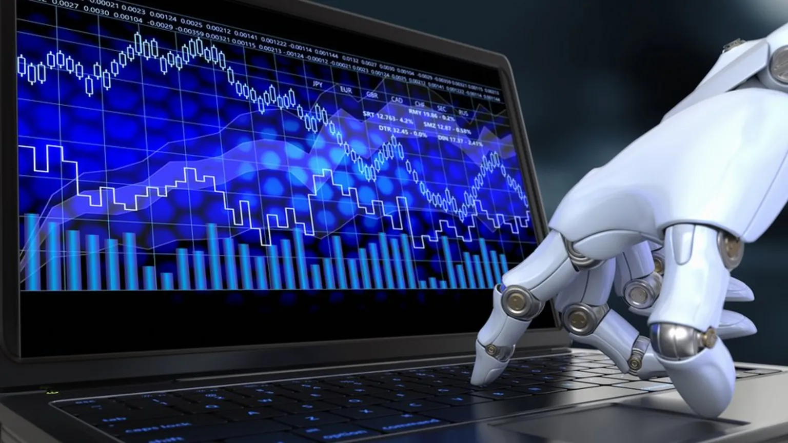 التداول الآلي في شركة WrPro