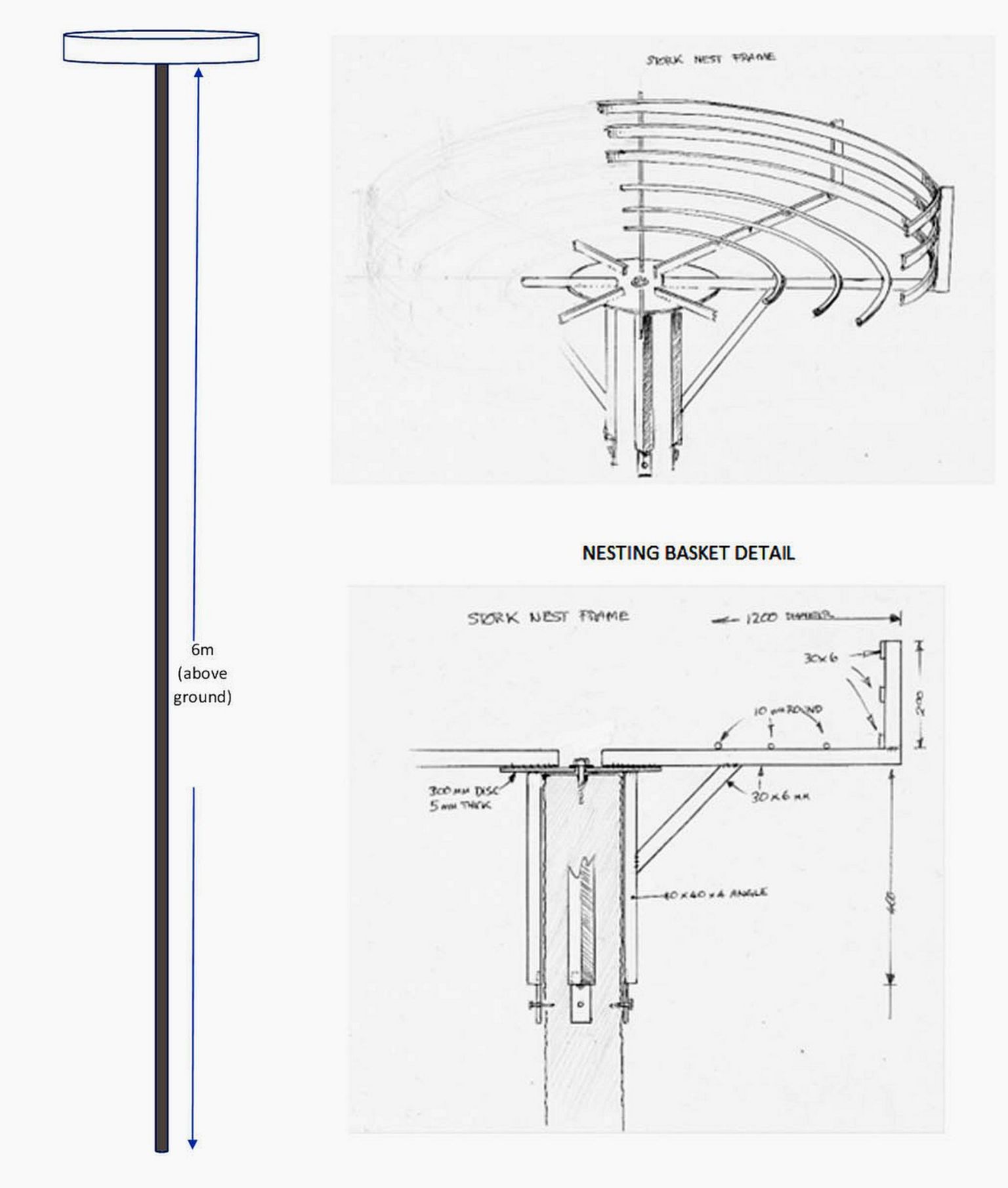 diagram of stork tower