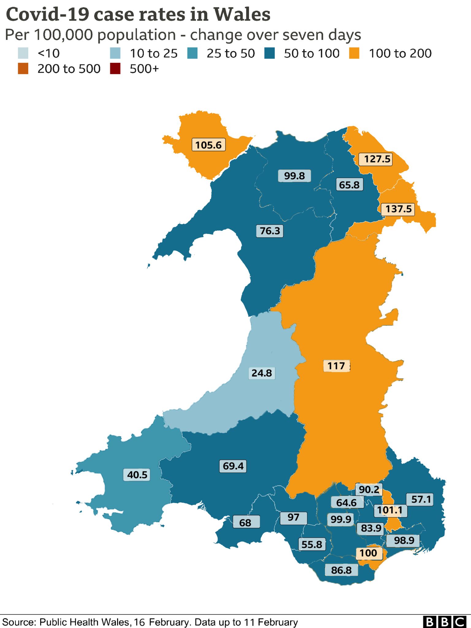 Powys health board warning amid rise in cases - BBC News