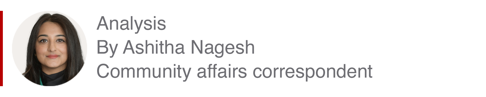 Блок анализа Ашиты Нагеш, корреспондента по связям с общественностью
