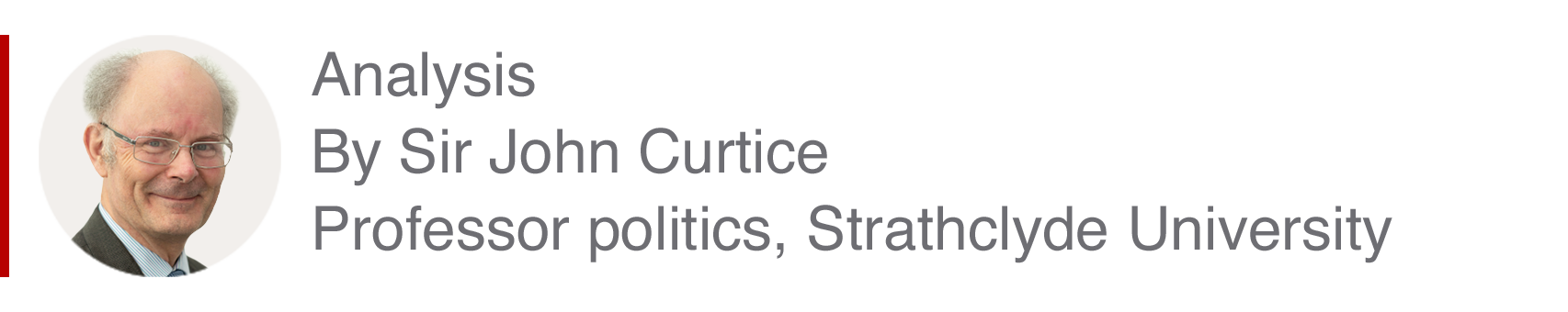 Analysis box by Sir John Curtice, professor politics, Strathclyde University