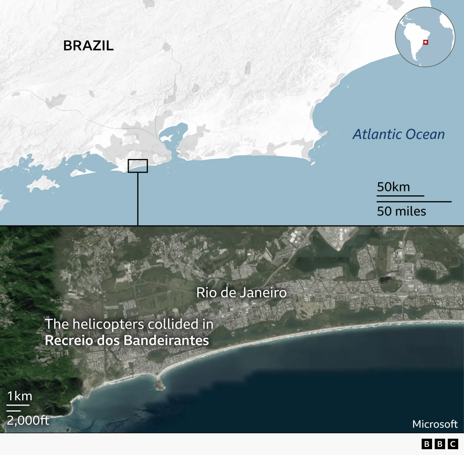 Ravage Crashsite Rio