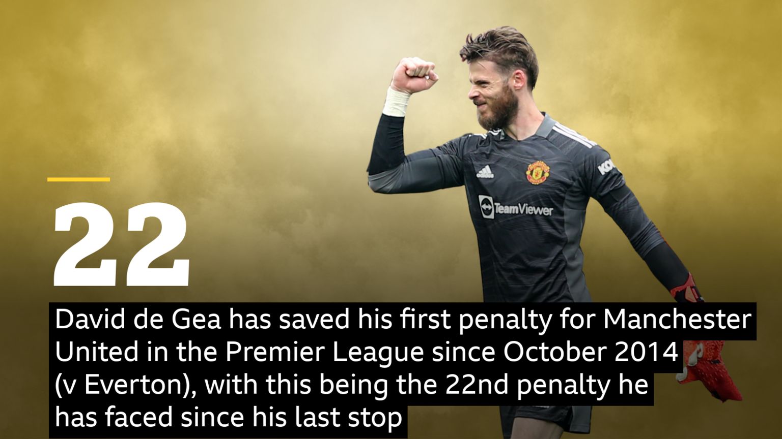 De Gea Saves First Premier League Penalty Since 2014 - BBC Sport