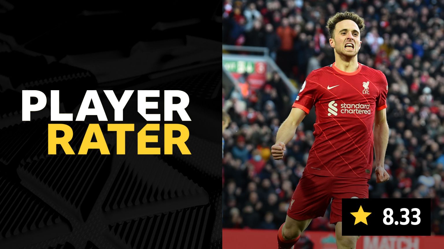 Player Rater - Diogo Jota scored 8.33