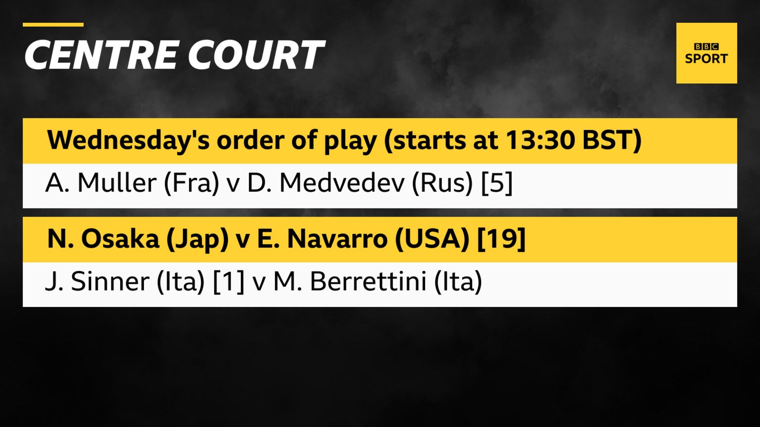 Wednesday's order of play on Centre Court at Wimbledon