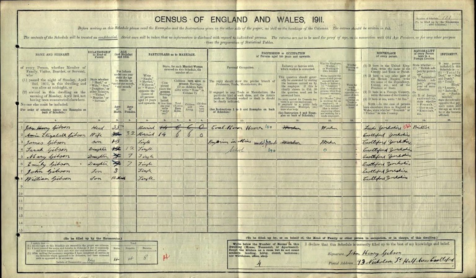 The 1911 census