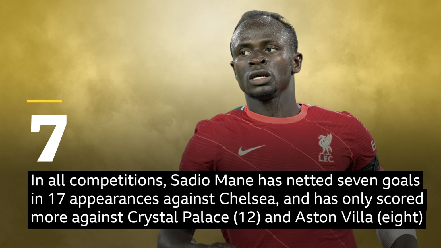 Sadio Mane stat - In all competitions, Liverpool’s Sadio Mané has netted seven goals in 17 appearances against Chelsea, with the Senegalese only netting more against Crystal Palace (12) and Aston Villa (8) during his time in Englan