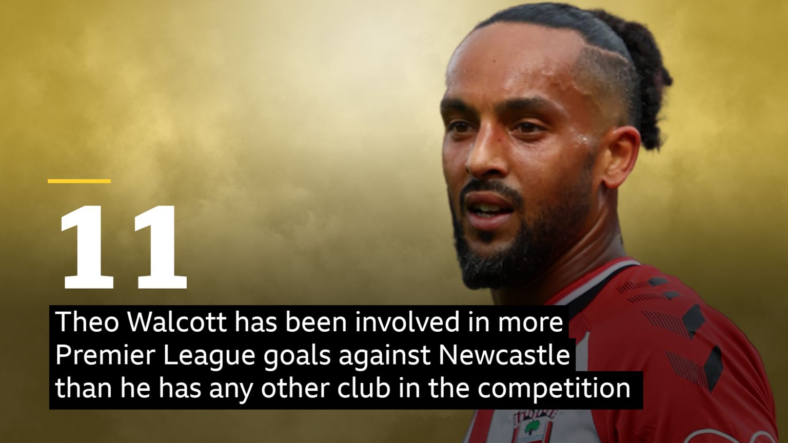 Southampton's Theo Walcott excels against Newcastle - BBC Sport