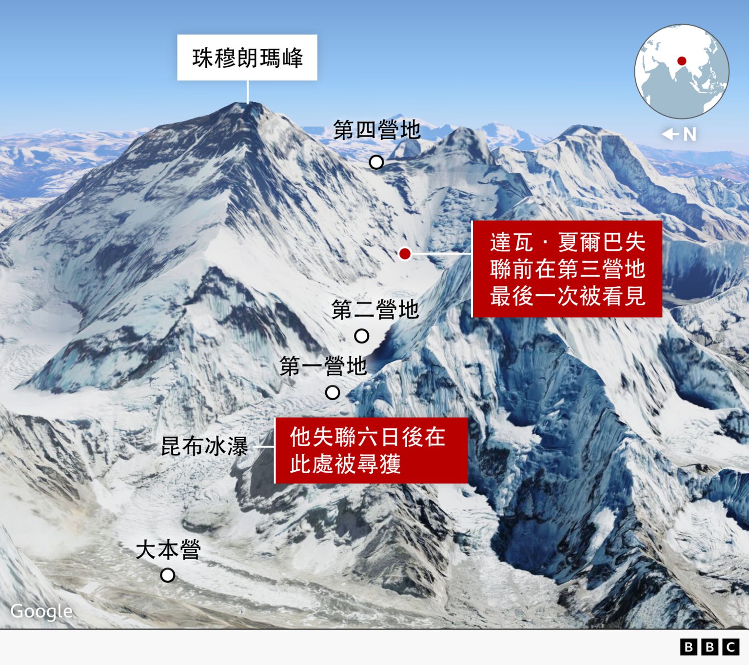 珠峰求生事件示意图