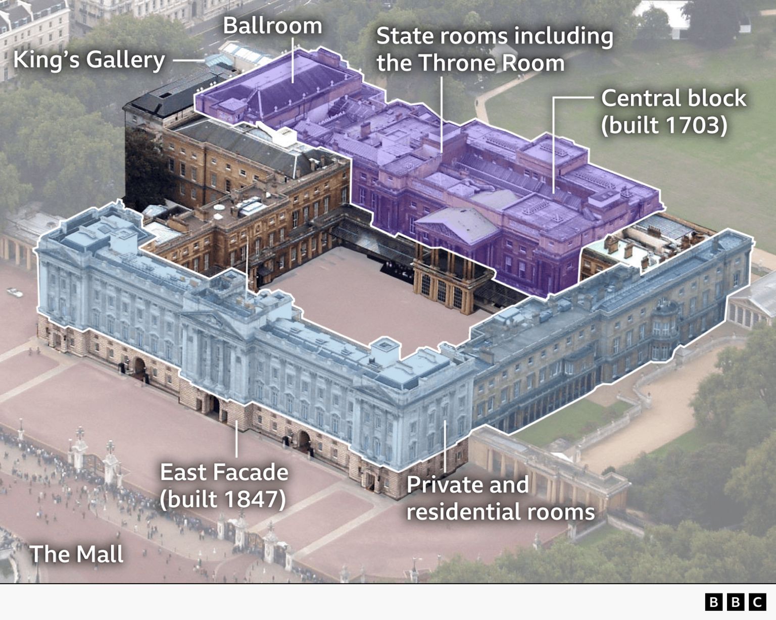 一幅白金汉宫示意图,标示出多个区域,包括国王画廊、宴会厅、国事厅、中央主体建筑、东立面及私人房间。