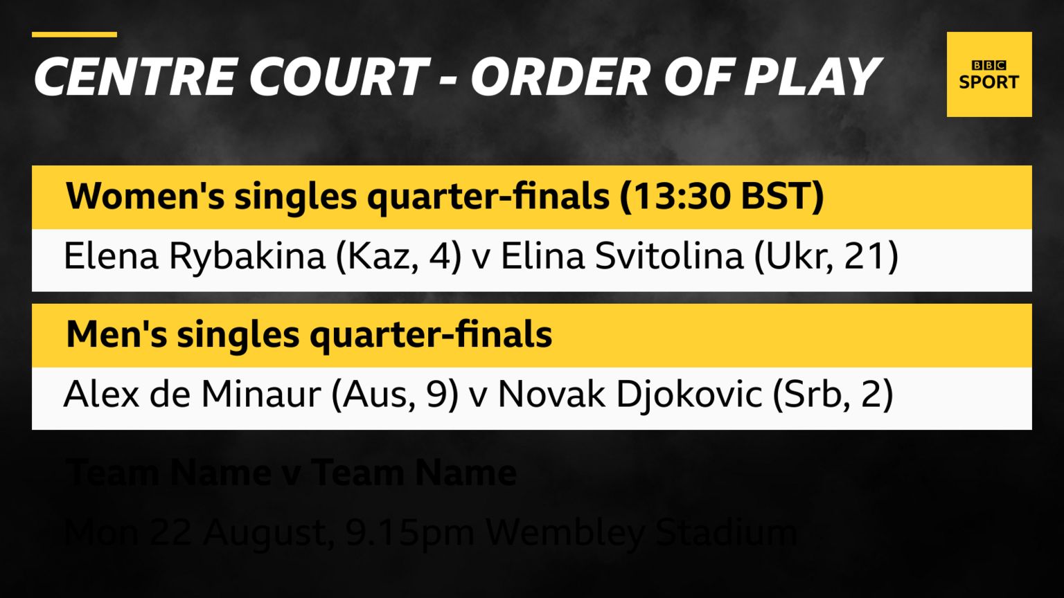 Centre Court order of play