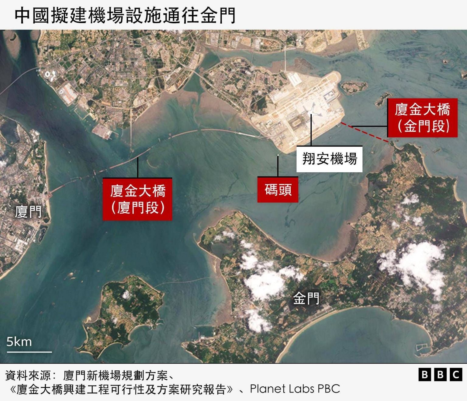中国拟机场设施通往金门。