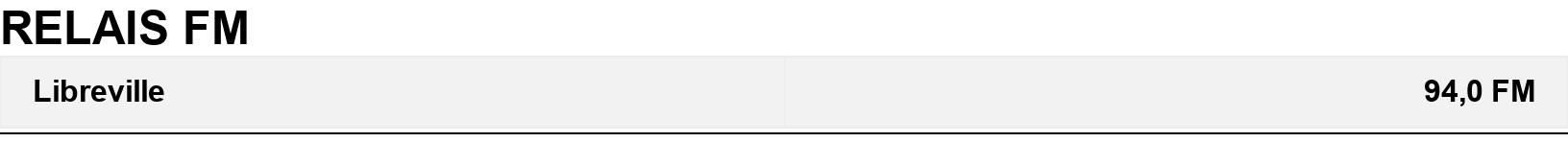 RELAIS FM. . .