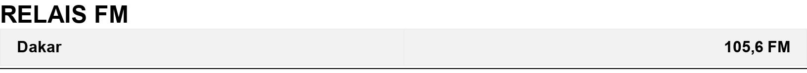 RELAIS FM. . .