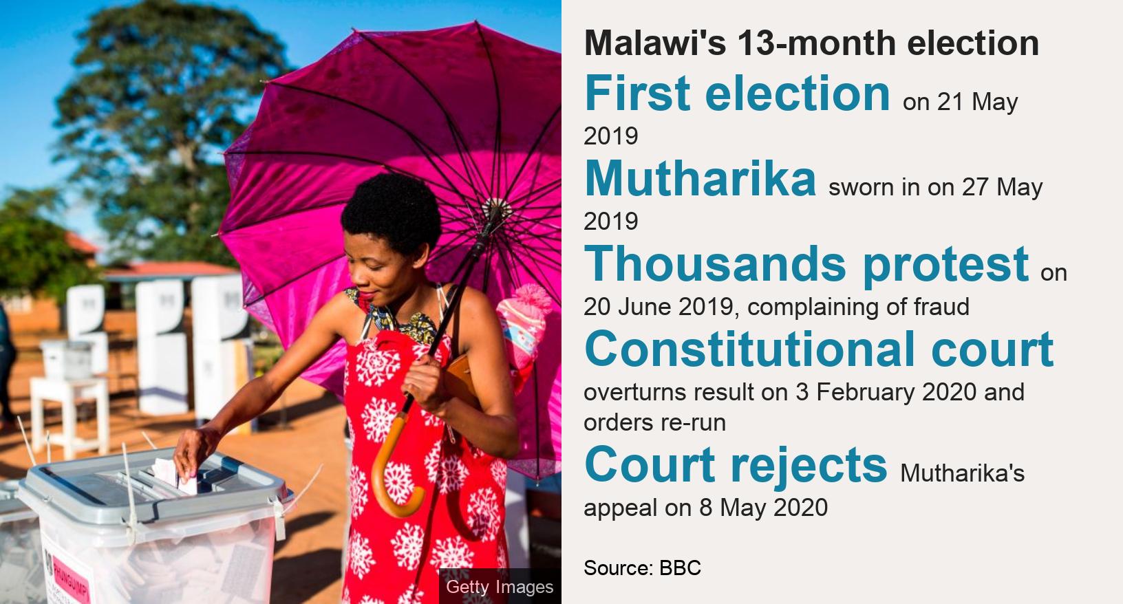 Malawi Opposition Leader Lazarus Chakwera Wins Historic Poll Rerun Bbc News We've info on health, schools, expat clubs & more.