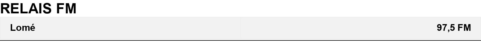 RELAIS FM. . .