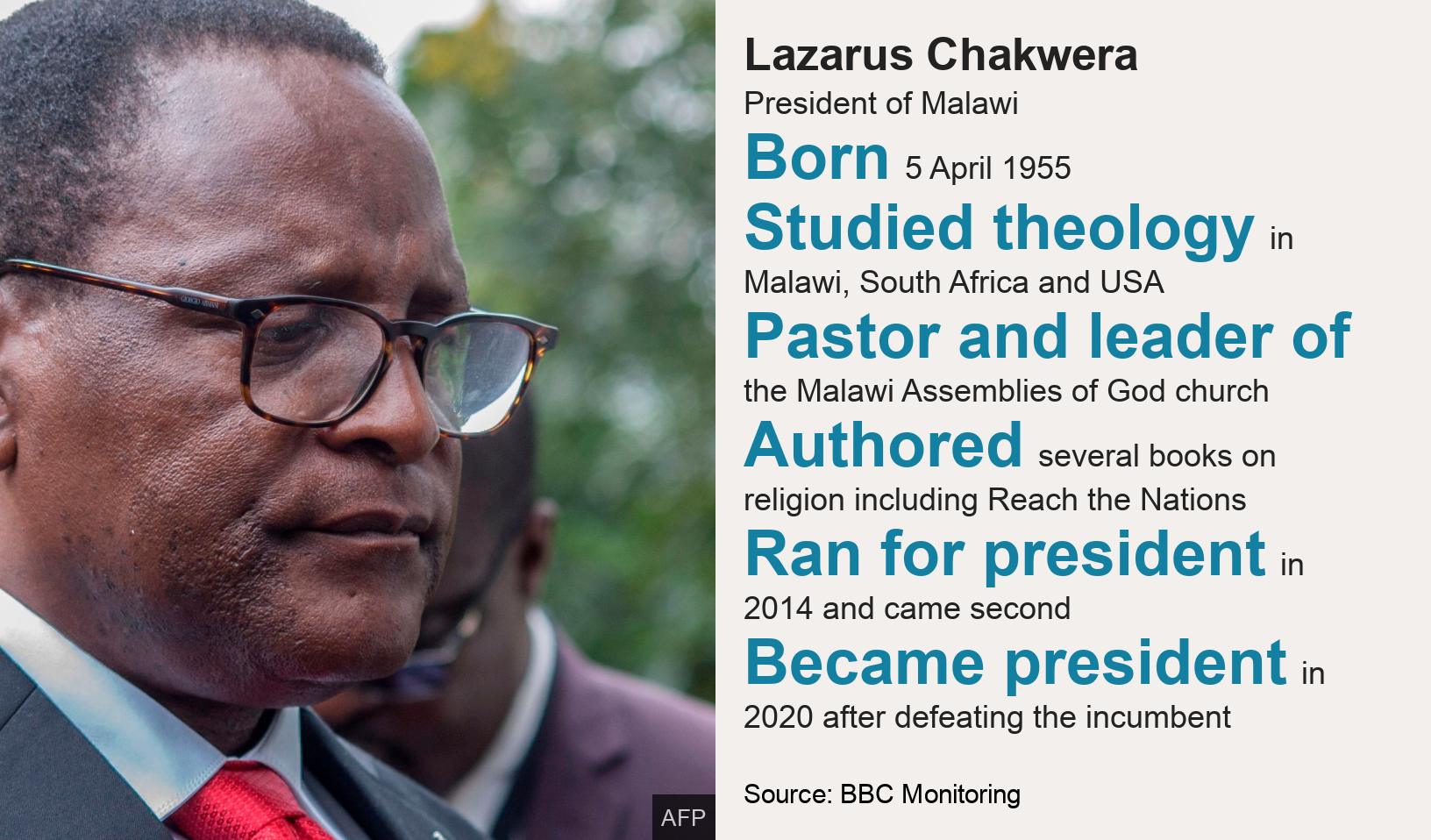 Lazarus Chakwera Malawi S President Who Argued With God Bbc News