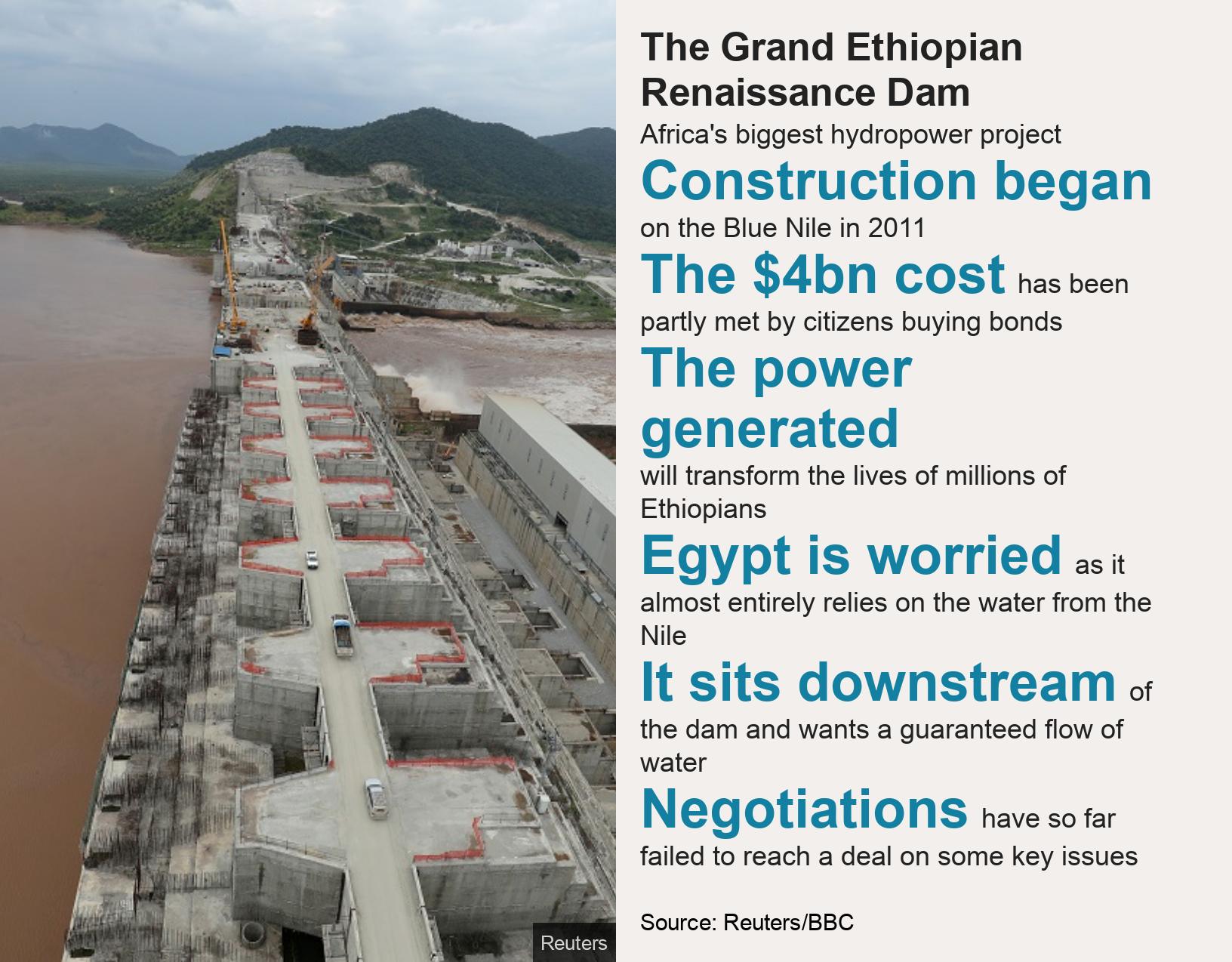 River Nile Dam Reservoir Filling Up Ethiopia Confirms Bbc News