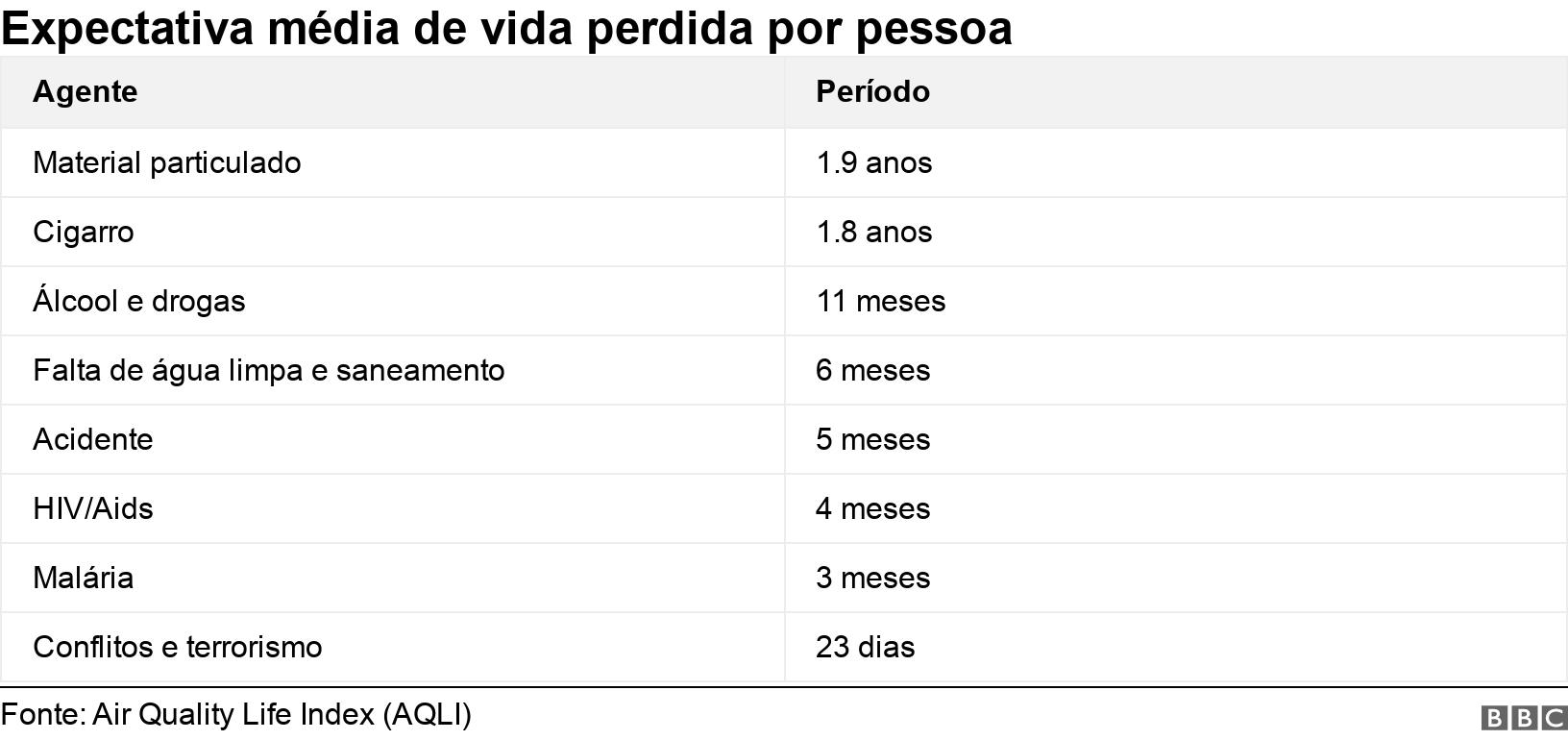 Expectativa médiabonus party pokervida perdida por pessoa. .  .