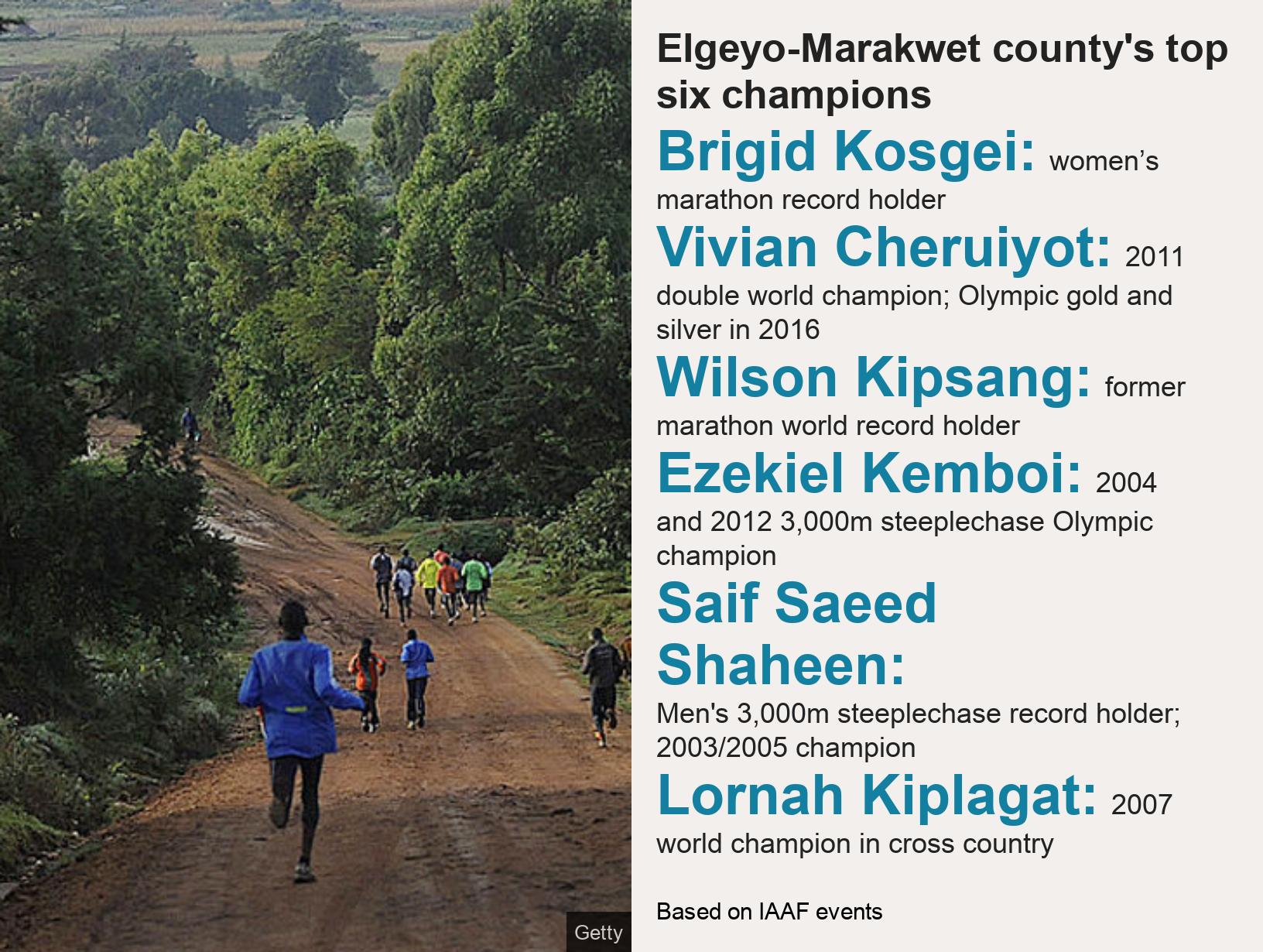 Kenya S Brigid Kosgei School Dropout Mother Of Twins And World Record Holder Bbc News