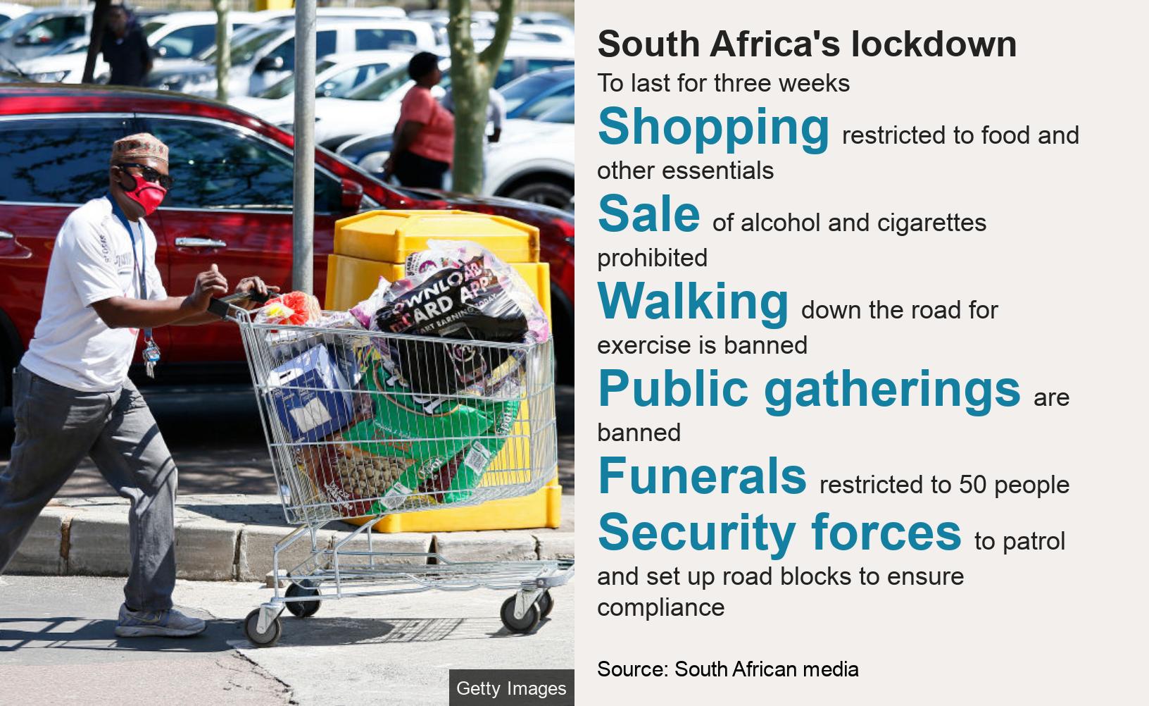 No Alcohol No Dog Walks Lockdown Life In South Africa Bbc News