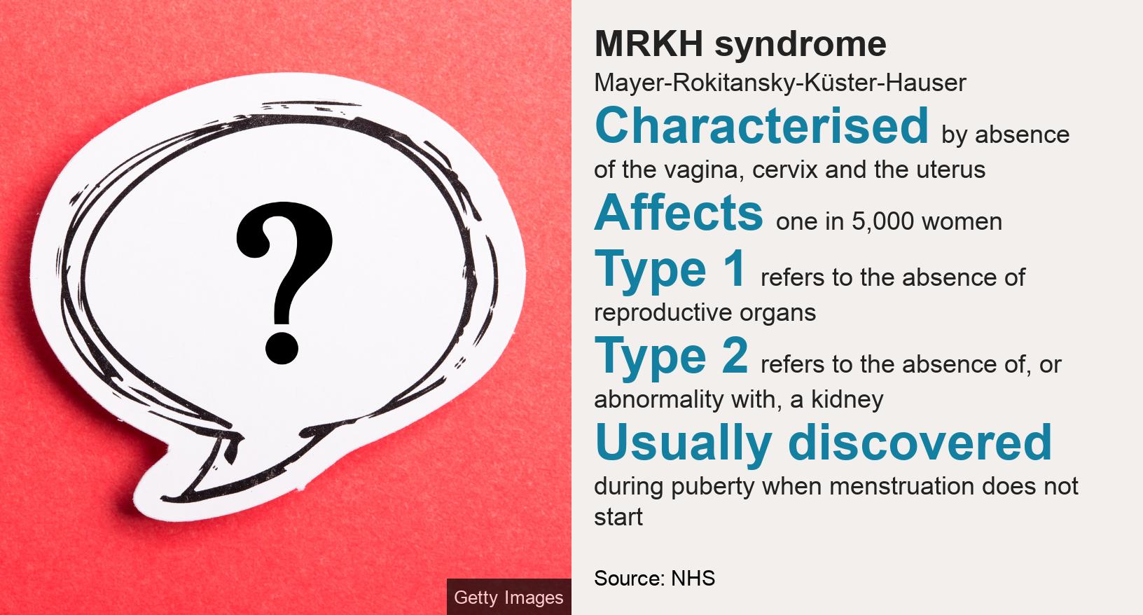 Mrkh Syndrome The Day I Discovered I Was Born Without A Vagina Bbc News