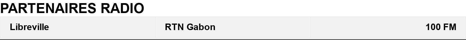 PARTENAIRES RADIO. . .