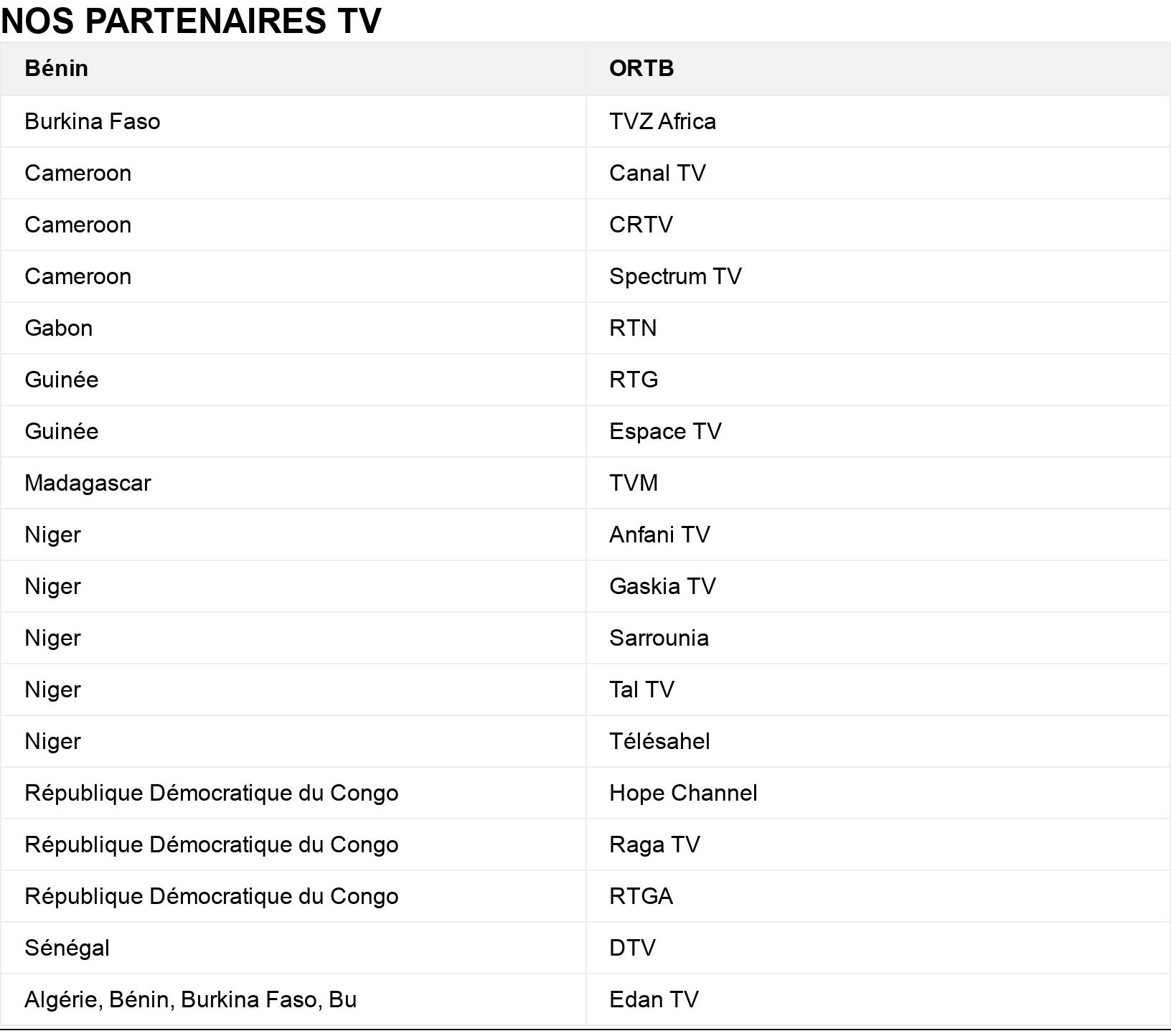 NOS PARTENAIRES TV	. . .