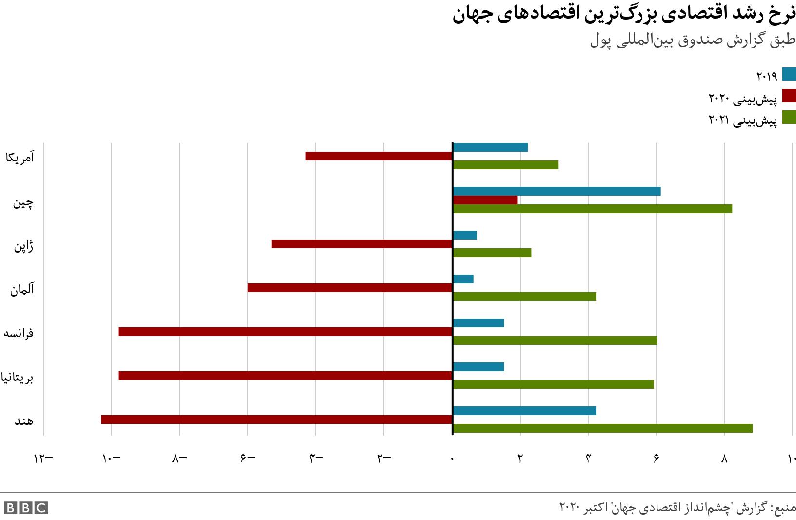 ??? ??? ??????? ????????? ????????? ????. ??? ????? ????? ?????????? ???.  .